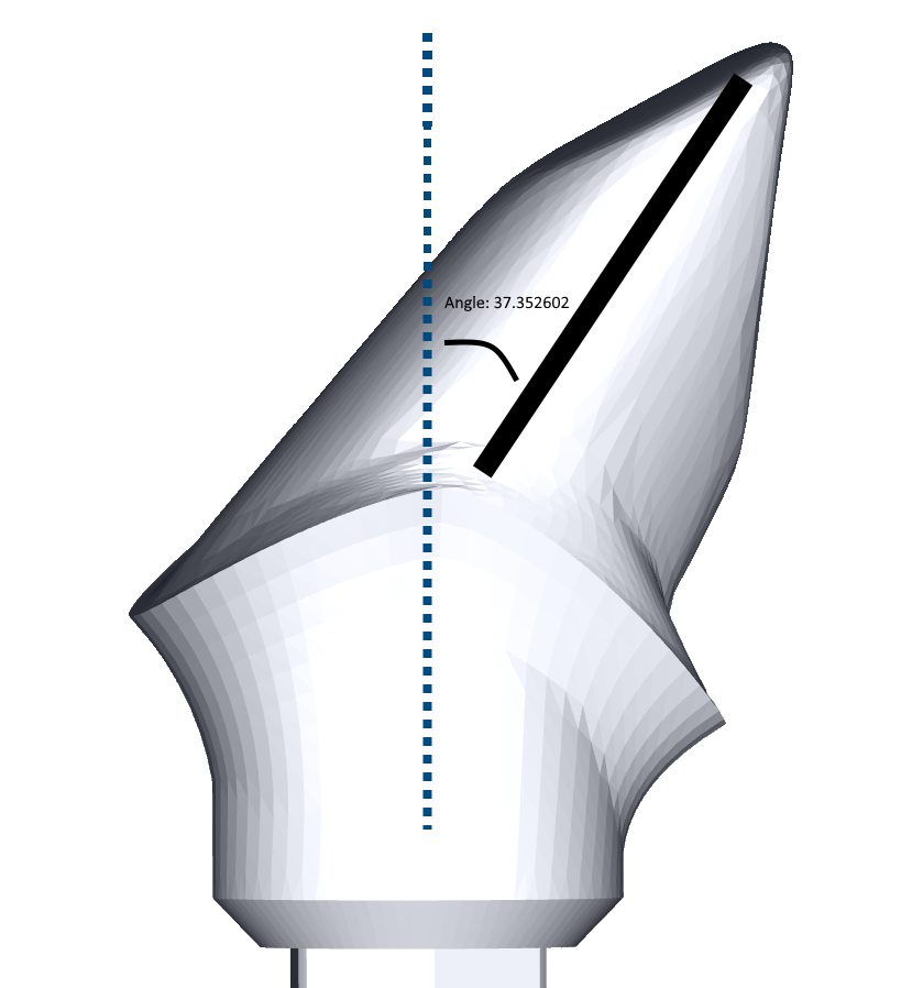 Example of a deterministic abutment angle check used for manufacturing guardrails